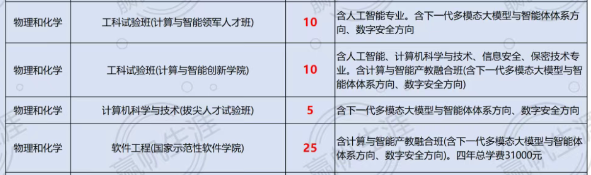 班型相关图片 6