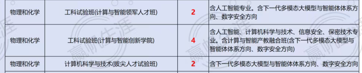 班型相关图片 7