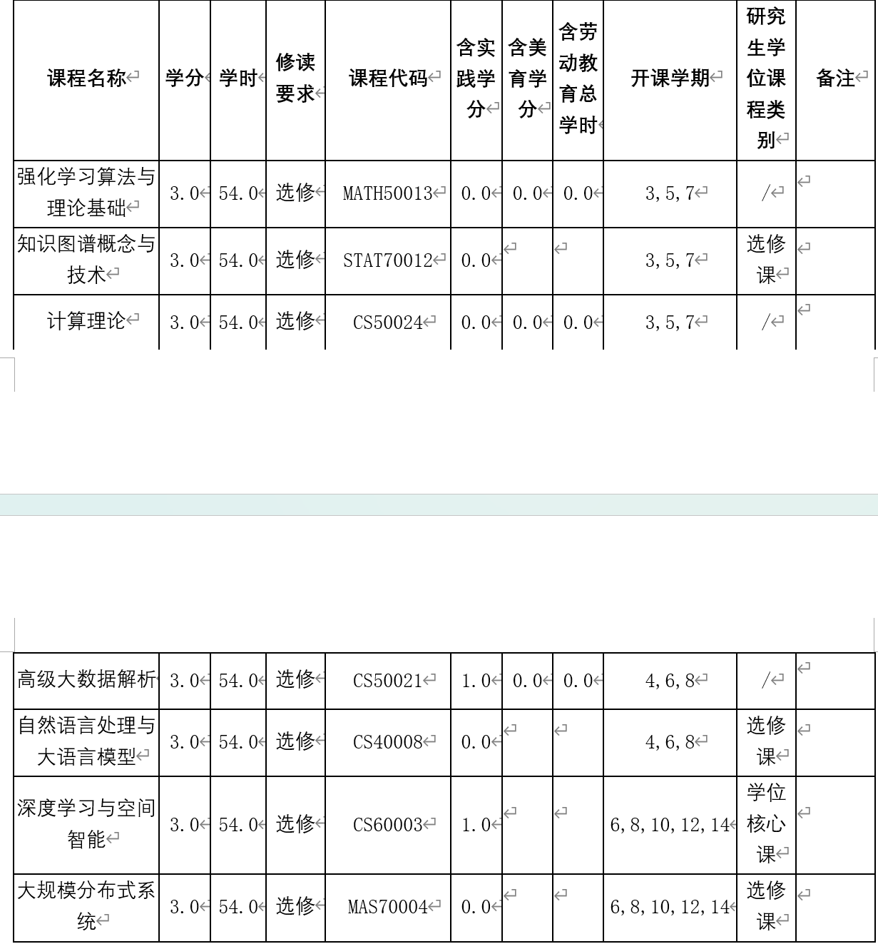 英才班与非英才班相关图片 16